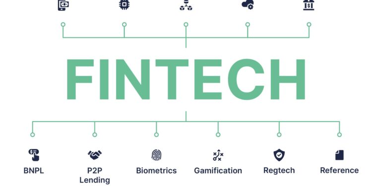 Fintech Trends 2026: Building Innovative Financial Apps