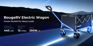 Haul Smarter, Not Harder: Discover BougeRV’s Electric Folding Wagon—Now Available Across Canada