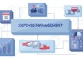 Smart Expense Management for Modern Businesses