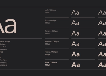 Avenir Font Download Guide: Weights, Formats, and Best Use Cases