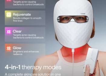 How to Choose the Perfect Skincare Gift for Any Occasion (Why an LED Light Therapy Mask Is a Smart Choice)