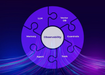 From Metrics to Meaningful Action: Redefining the Future of Observability in Decision Making