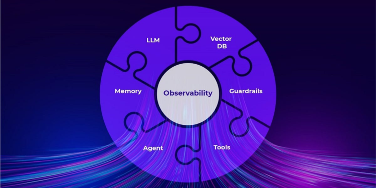 From Metrics to Meaningful Action: Redefining the Future of Observability in Decision Making