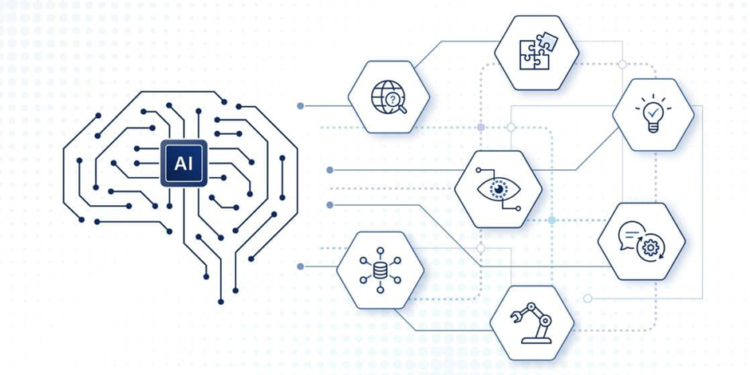 Why AI Translation Tools Are Becoming Essential for Global Teams