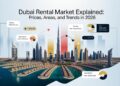 Dubai Rental Market Explained: Prices, Areas, and Trends in 2026