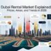 Dubai Rental Market Explained: Prices, Areas, and Trends in 2026