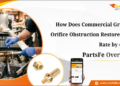 How Does Commercial Grill Jet Orifice Obstruction Restore Flow Rate by 40%: PartsFe Overview