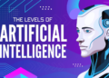The Evolution of AI Creativity: How Intelligent Technology Is Changing Digital Content