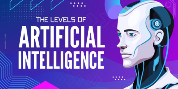 The Evolution of AI Creativity: How Intelligent Technology Is Changing Digital Content
