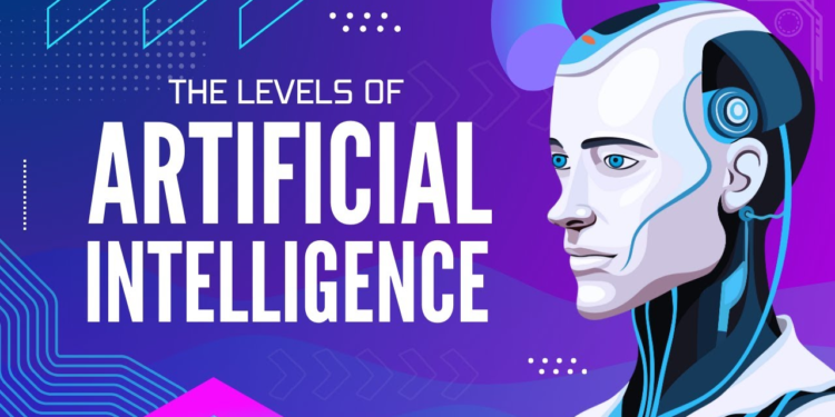 The Evolution of AI Creativity: How Intelligent Technology Is Changing Digital Content