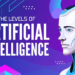 The Evolution of AI Creativity: How Intelligent Technology Is Changing Digital Content