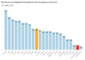 How Employment Laws Differ Across Countries