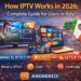 How IPTV Works in 2026: Complete Guide for Users in Italy